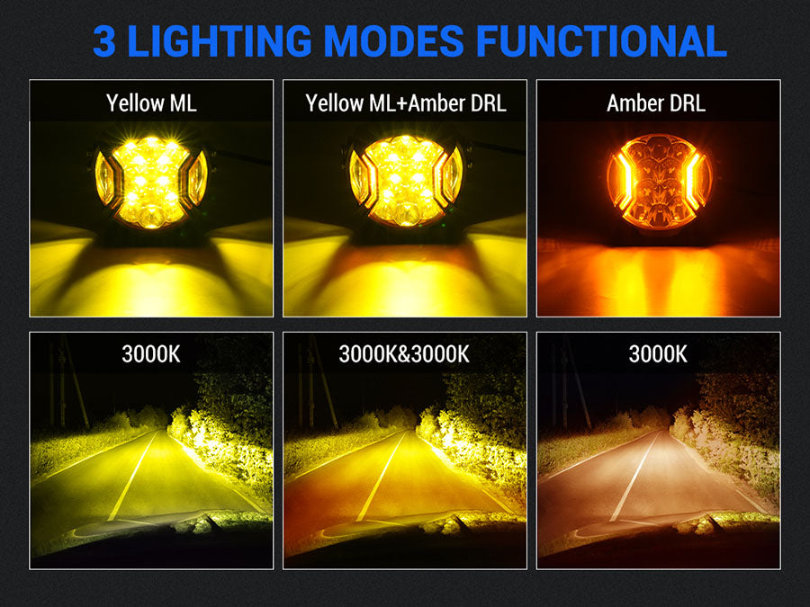 3 Lighting function