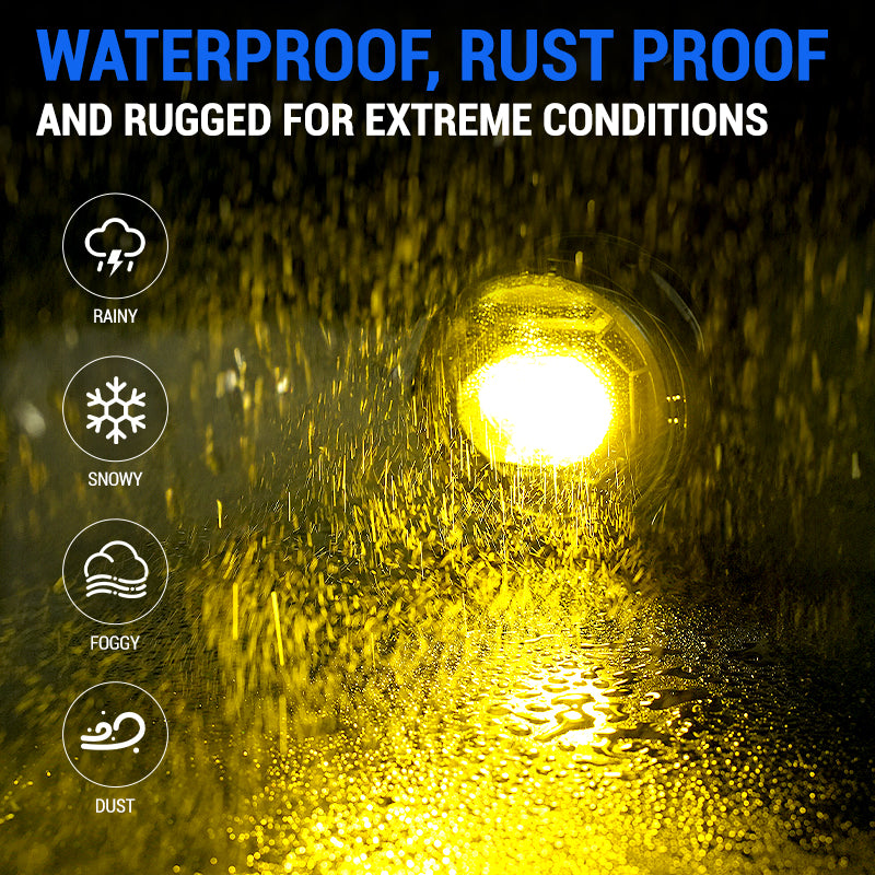 IP68 waterproof rate