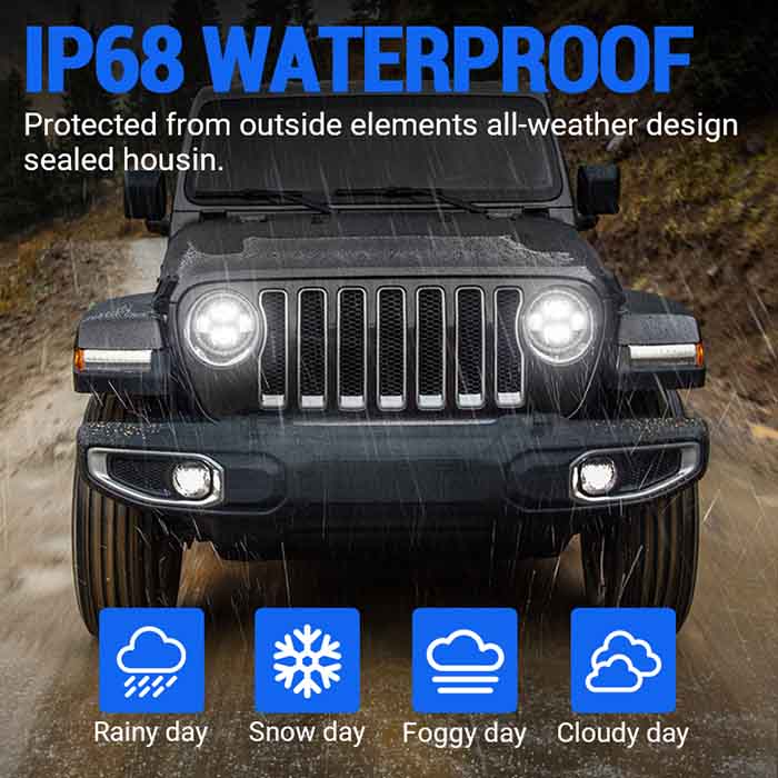 IP68 waterproof rate