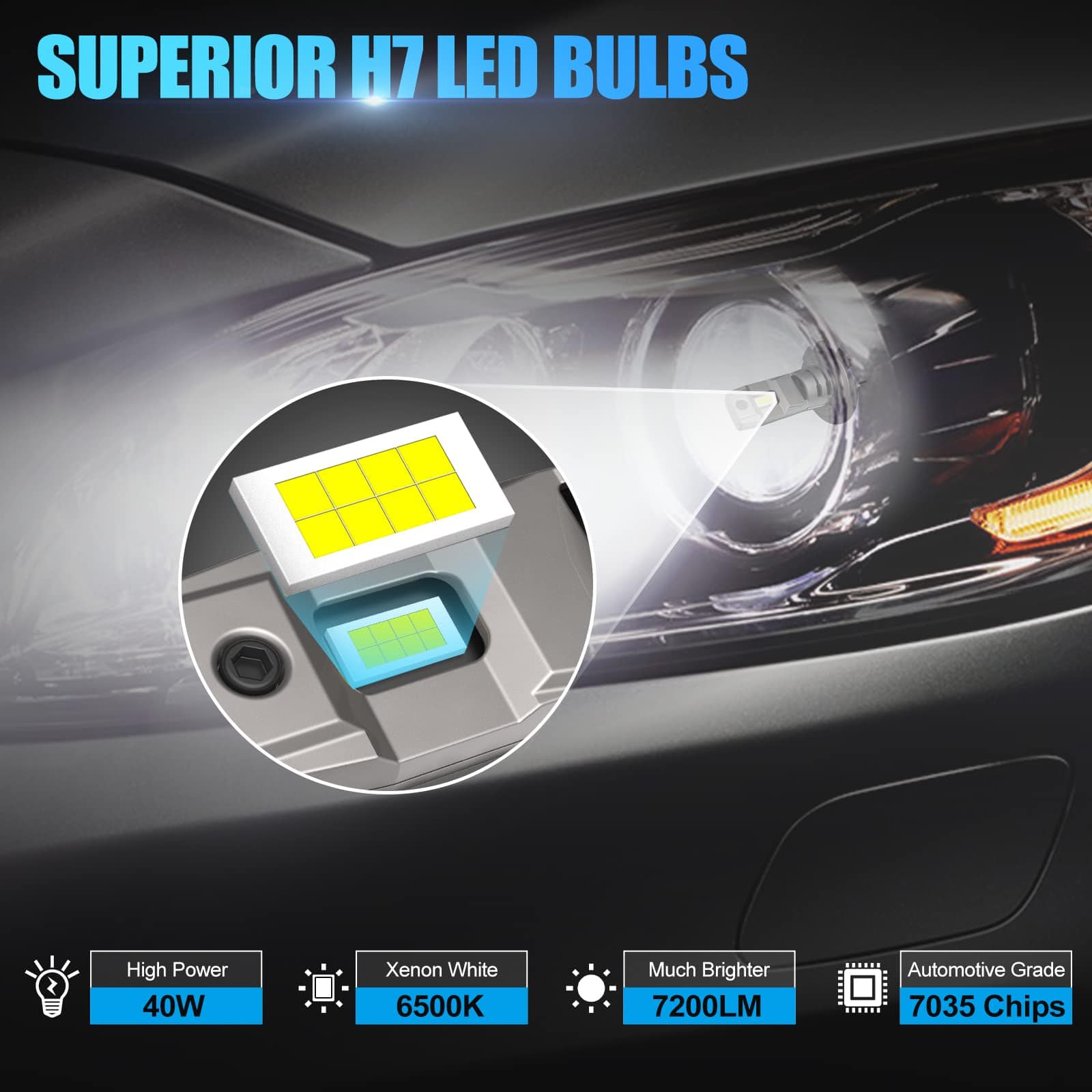 H7 LED Headlight Bulb 6500K Cool White LED Bulb